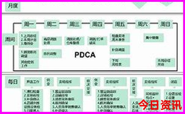 苏杭旅游五日游多少钱